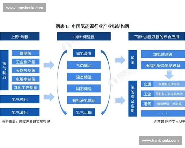 聚焦市场暴涨信号深度解析机会与风险全景观察投资趋势前瞻策略研究