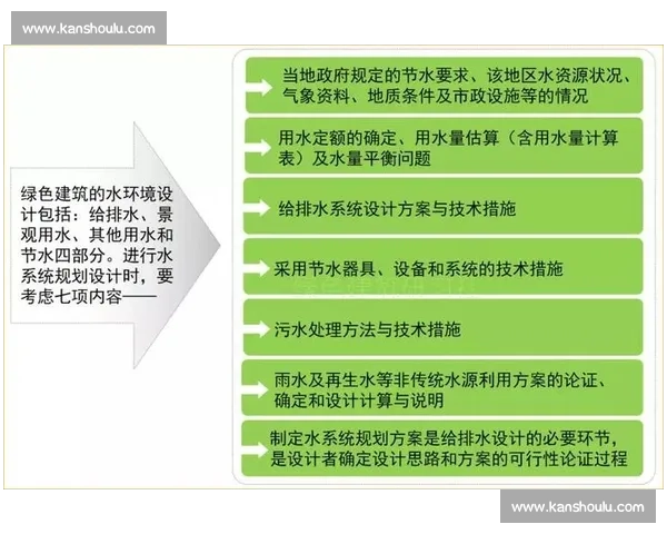 以多层屏障技能构建战斗防御与策略体系的全面解析